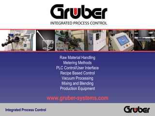 Raw Material Handling Metering Methods PLC Control/User Interface Recipe Based Control Vacuum Processing Mixing and Blending Production Equipment www.gruber-systems.com 