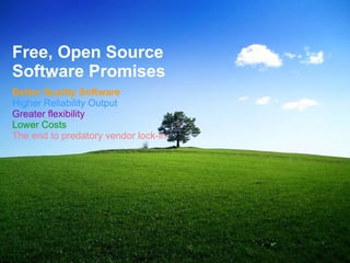Freedom to Run the program for any purpose 
