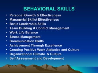 BEHAVIORAL SKILLS Personal Growth & Effectiveness Managerial Skills/ Effectiveness Basic Leadership Skills Team Building & Conflict Management Work Life Balance Stress Management Communication Skills Achievement Through Excellence  Creating Positive Work Attitudes and Culture  Organizational Climate  & Culture Self Assessment and Development  