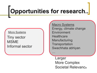 Opportunities for research..
Macro Systems
Energy, climate change
Environment
Healthcare
Manufacturing
Transportation
Swachhata abhiyan
…
Tiny sector
MSME
Informal sector
Micro Systems
Larger
More Complex
Societal Relevance
 