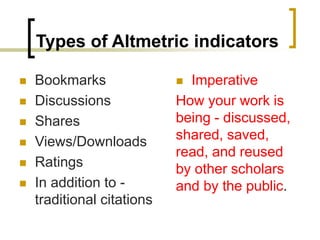 Types of Altmetric indicators
◼ Bookmarks
◼ Discussions
◼ Shares
◼ Views/Downloads
◼ Ratings
◼ In addition to -
traditional citations
◼ Imperative
How your work is
being - discussed,
shared, saved,
read, and reused
by other scholars
and by the public.
 