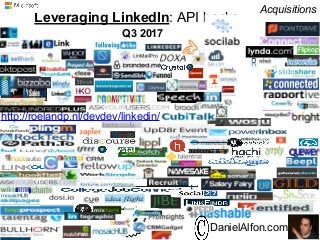 Leveraging LinkedIn: API hacks
http://roelandp.nl/devdev/linkedin/
DanielAlfon.com?
Q3 2017
Acquisitions
 