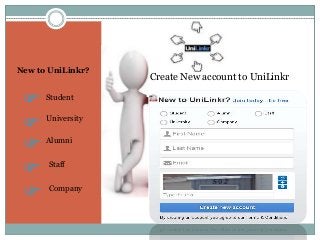 Create New account to UniLinkr 
New to UniLinkr? 
 Student 
 University 
Alumni 
 Staff 
 Company 
 