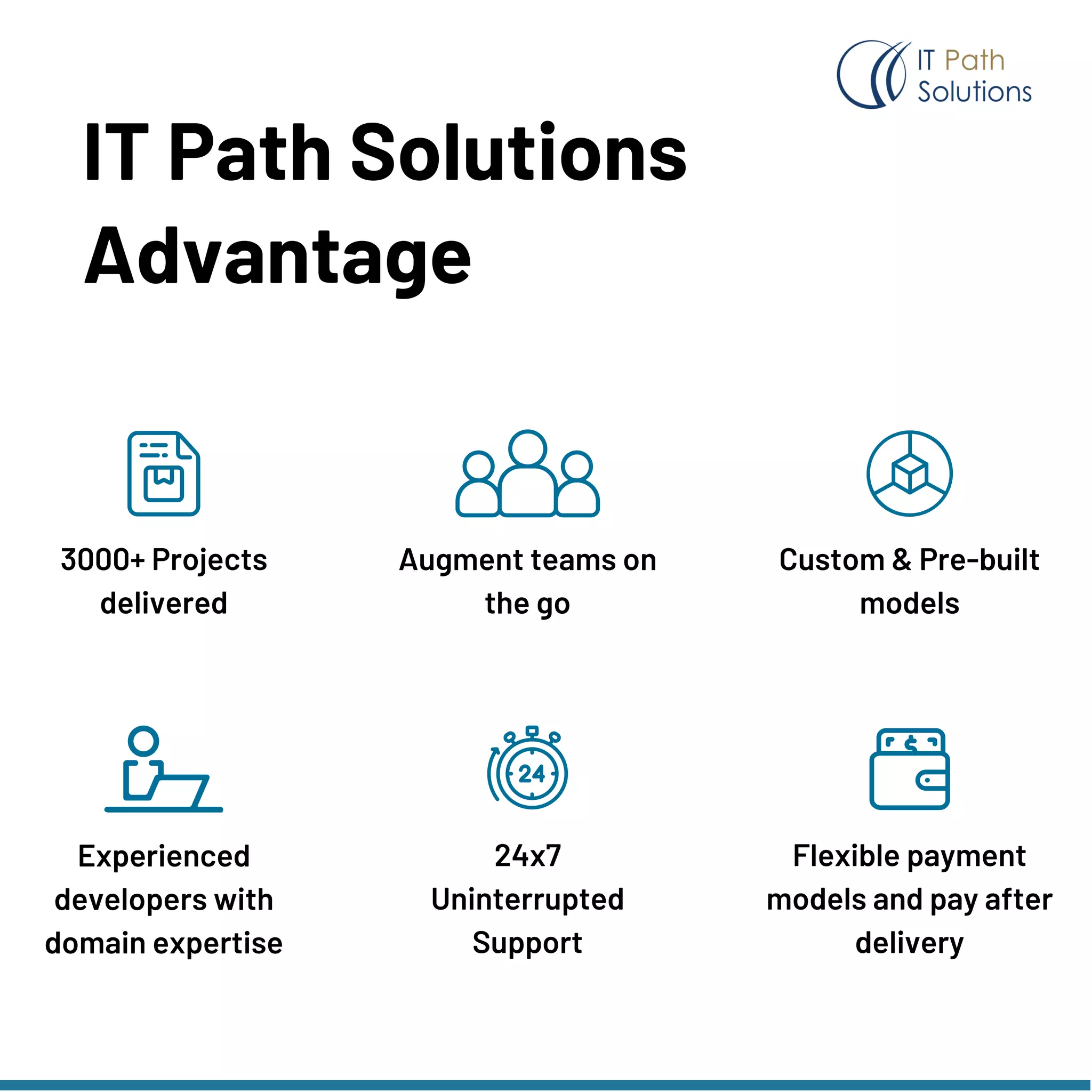 Augment teams on
the go
Flexible payment
models and pay after
delivery
24x7
Uninterrupted
Support
Experienced
developers with
domain expertise
Custom & Pre-built
models
3000+ Projects
delivered
IT Path Solutions
Advantage
 