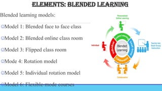 LATEST APPROACHES TO LEARNING-EXPERIENTIAL LEARNING, REFLECTIVE ...