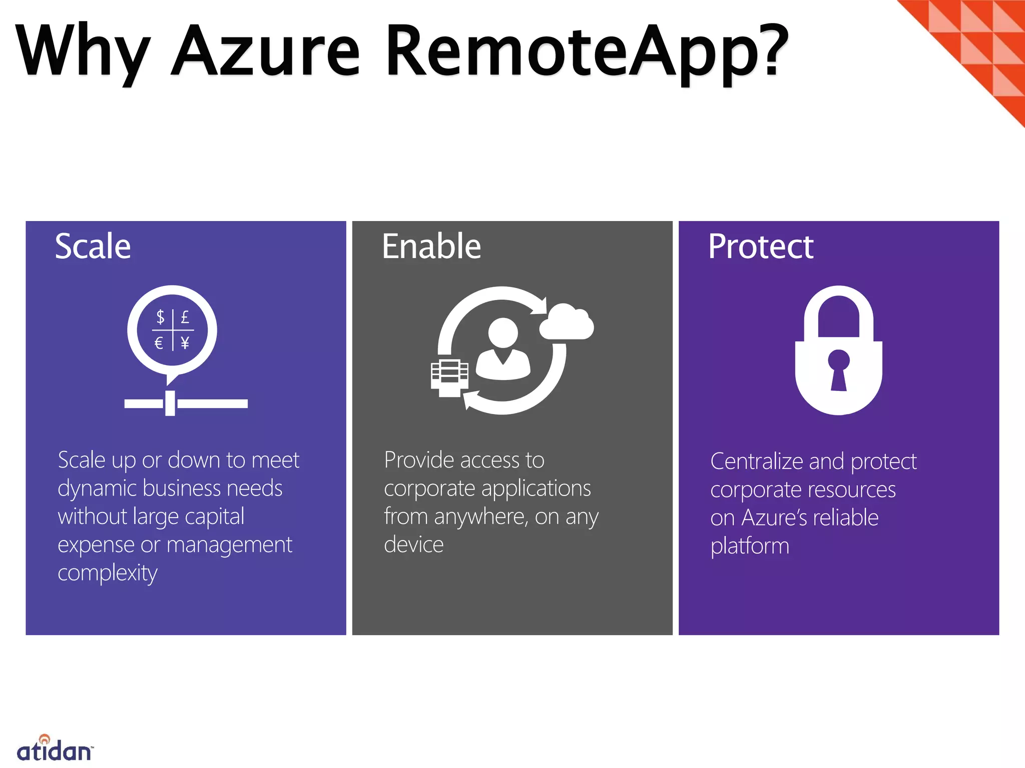 Why Azure RemoteApp?
Scale up or down to meet
dynamic business needs
without large capital
expense or management
complexity
Provide access to
corporate applications
from anywhere, on any
device
Centralize and protect
corporate resources
on Azure’s reliable
platform
Scale Enable Protect
 