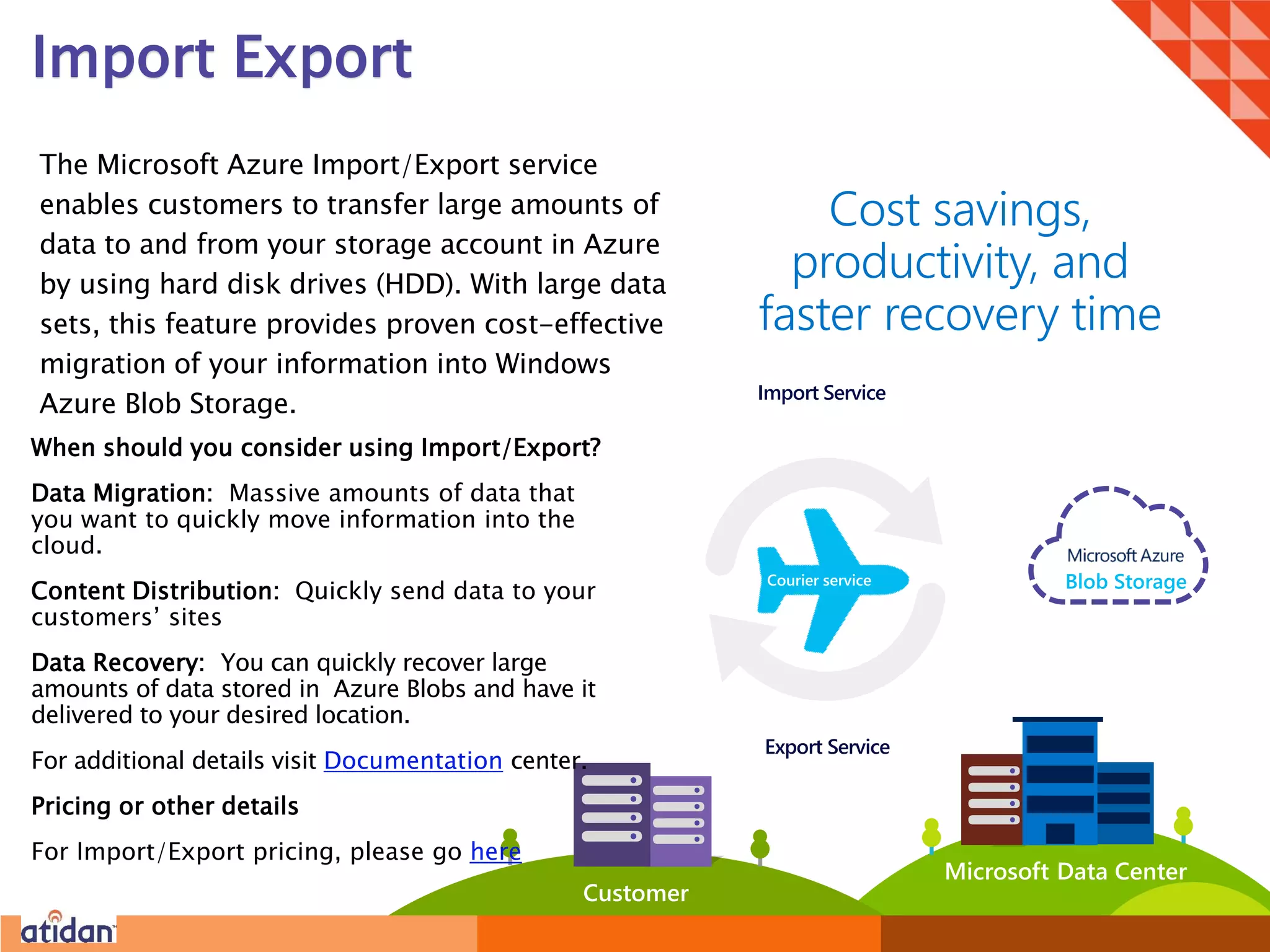 Microsoft Data Center
Import Export
When should you consider using Import/Export?
Data Migration: Massive amounts of data that
you want to quickly move information into the
cloud.
Content Distribution: Quickly send data to your
customers’ sites
Data Recovery: You can quickly recover large
amounts of data stored in Azure Blobs and have it
delivered to your desired location.
For additional details visit Documentation center.
Pricing or other details
For Import/Export pricing, please go here
The Microsoft Azure Import/Export service
enables customers to transfer large amounts of
data to and from your storage account in Azure
by using hard disk drives (HDD). With large data
sets, this feature provides proven cost-effective
migration of your information into Windows
Azure Blob Storage.
Cost savings,
productivity, and
faster recovery time
Customer
Import Service
Export Service
Blob StorageCourier service
 