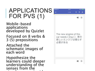 APPLICATIONS
FOR PVS (1)
Mobile-based
applications
developed by Quizlet
Focused on 8 verbs &
3 (5) prepositions
Attached the
schematic images of
each word
Hypothesize the
learners could deeper
understanding of the
senses from the
 