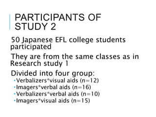 PARTICIPANTS OF
STUDY 2
50 Japanese EFL college students
participated
They are from the same classes as in
Research study 1
Divided into four group:
Verbalizers*visual aids (n=12)
Imagers*verbal aids (n=16)
Verbalizers*verbal aids (n=10)
Imagers*visual aids (n=15)
 