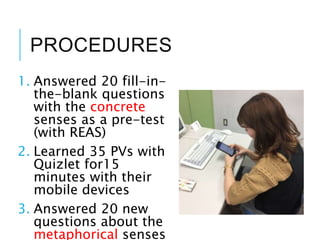 PROCEDURES
1. Answered 20 fill-in-
the-blank questions
with the concrete
senses as a pre-test
(with REAS)
2. Learned 35 PVs with
Quizlet for15
minutes with their
mobile devices
3. Answered 20 new
questions about the
metaphorical senses
 