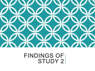 FINDINGS OF
STUDY 2
 