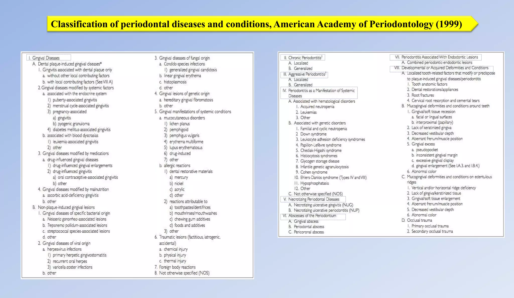 Latest Classification of Periodontal disease..pptx