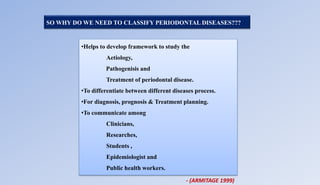 Latest Classification of Periodontal disease..pptx