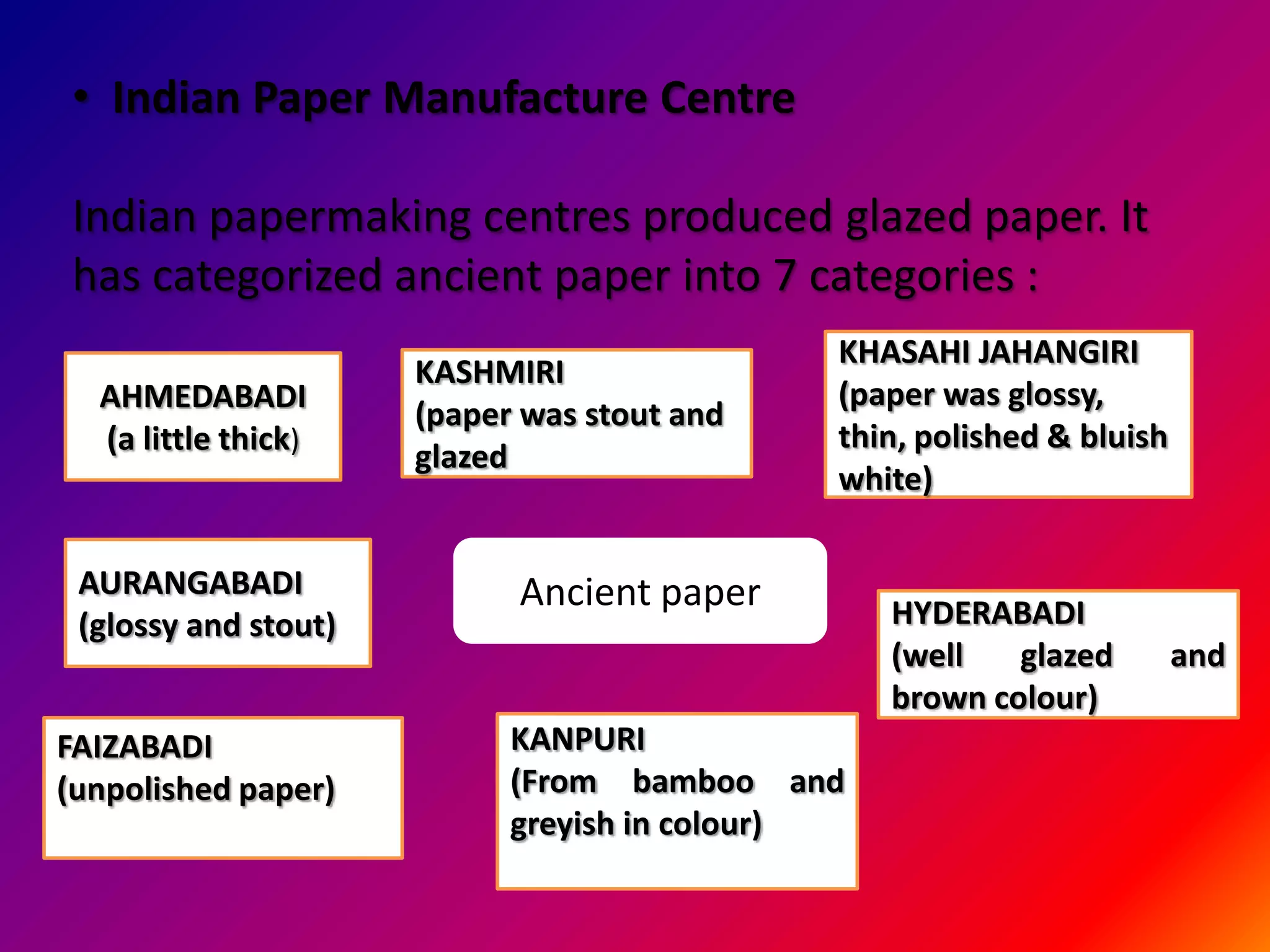 • Indian Paper Manufacture Centre

Indian papermaking centres produced glazed paper. It
has categorized ancient paper into 7 categories :
                                             KHASAHI JAHANGIRI
                      KASHMIRI
  AHMEDABADI                                 (paper was glossy,
                      (paper was stout and
  (a little thick)                           thin, polished & bluish
                      glazed
                                             white)

 AURANGABADI                Ancient paper
 (glossy and stout)                              HYDERABADI
                                                 (well   glazed        and
                                                 brown colour)
FAIZABADI                   KANPURI
(unpolished paper)          (From bamboo and
                            greyish in colour)
 