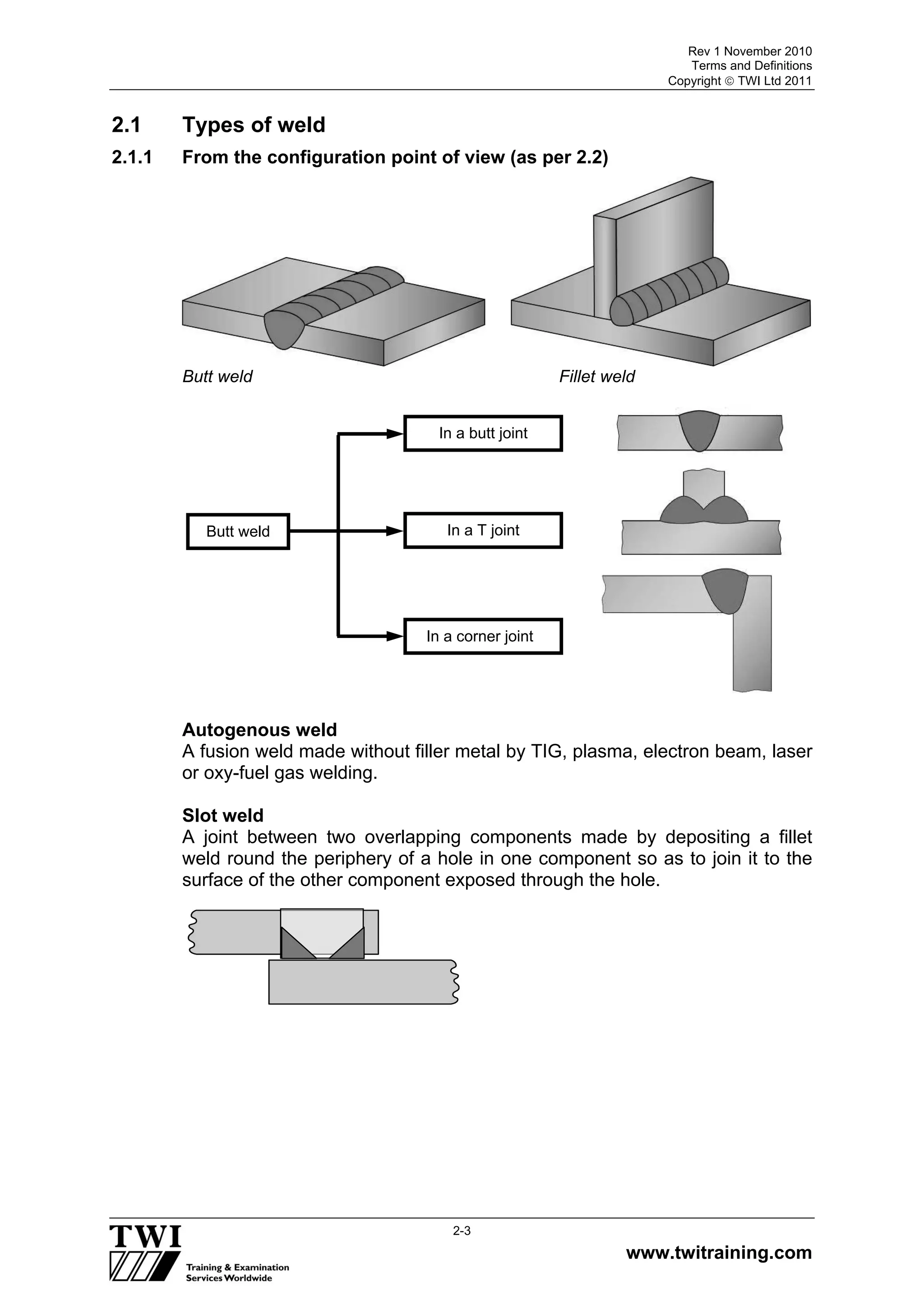 Latest cswip 3.1 book | PDF