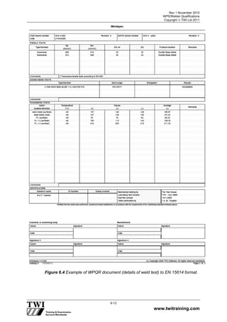 Rev 1 November 2010
WPS/Welder Qualifications
Copyright  TWI Ltd 2011
www.twitraining.com
6-12
Figure 6.4 Example of WPQR document (details of weld test) to EN 15614 format.
 