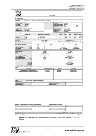 Rev 1 November 2010
WPS/Welder Qualifications
Copyright  TWI Ltd 2011
www.twitraining.com
6-13
Figure 6.5 Example of a welder qualification test certificate (WPQ) to EN 287
format.
 