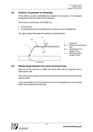 Rev 1 November 2010
Welding Symbols
Copyright  TWI Ltd 2011
www.twitraining.com
9-6
9.5 Position of symbols on drawings
To be able to provide comprehensive details for weld joints, it is necessary
to distinguish the two sides of the weld joint.
This is done, according to EN 22553, by:
 An arrow line.
 A dual reference line consisting of a continuous and a dashed line.
The figure below illustrates the method of representation.
9.6 Relationship between the arrow and joint lines
One end of the joint line is called the arrow side and the opposite end is
called other side.
The arrow side is always the end of the joint line that the arrow line points to
(and touches).
It can be at either end of the joint line and it is the draughtsman who decides
which end to make the arrow side.
3
Joint line
1
2a
2b
1 = Arrow line
2a = Reference (continuous
line)
2b = Identification line
(dashed line)
3 = Welding symbol
(single V joint)
 