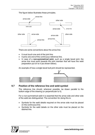 Rev 1 November 2010
Welding Symbols
Copyright  TWI Ltd 2011
www.twitraining.com
9-7
The figure below illustrates these principles.
‘arrow side’
‘arrow side’
arrow line
‘other side’
arrow line
‘other side’
arrow line
‘arrow side’‘other side’
arrow line
‘other side’‘arrow side’
There are some conventions about the arrow line:
 It must touch one end of the joint line.
 It joins one end of the continuous reference line.
 In case of a non-symmetrical joint, such as a single bevel joint, the
arrow line must point towards the joint member that will have the weld
preparation put on to it (as shown below).
An example of how a single bevel butt joint should be represented.
9.7 Position of the reference line and weld symbol
The reference line should, wherever possible, be drawn parallel to the
bottom edge of the drawing (or perpendicular to it).
For a non-symmetrical weld it is essential that the arrow side and other side
of the weld are distinguished. The convention for doing this is:
 Symbols for the weld details required on the arrow side must be placed
on the continuous line.
 Symbols for the weld details on the other side must be placed on the
dashed line.
other side
arrow side
arrow line
arrow side
other side
other side
arrow side
arrow line
arrow line
arrow side
 