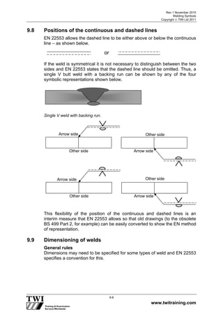 Rev 1 November 2010
Welding Symbols
Copyright  TWI Ltd 2011
www.twitraining.com
9-8
9.8 Positions of the continuous and dashed lines
EN 22553 allows the dashed line to be either above or below the continuous
line – as shown below.
If the weld is symmetrical it is not necessary to distinguish between the two
sides and EN 22553 states that the dashed line should be omitted. Thus, a
single V butt weld with a backing run can be shown by any of the four
symbolic representations shown below.
Single V weld with backing run.
This flexibility of the position of the continuous and dashed lines is an
interim measure that EN 22553 allows so that old drawings (to the obsolete
BS 499 Part 2, for example) can be easily converted to show the EN method
of representation.
9.9 Dimensioning of welds
General rules
Dimensions may need to be specified for some types of weld and EN 22553
specifies a convention for this.
or
Arrow side
Other side Arrow side
Other side
Arrow side
Arrow side
Other side
Other side
 