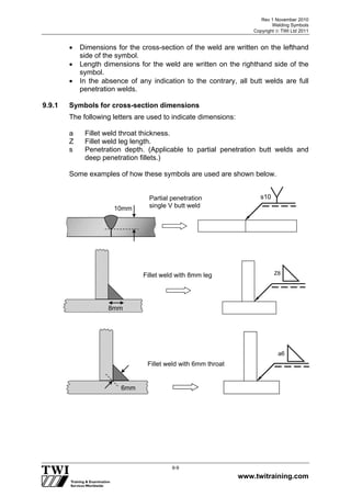 Rev 1 November 2010
Welding Symbols
Copyright  TWI Ltd 2011
www.twitraining.com
9-9
 Dimensions for the cross-section of the weld are written on the lefthand
side of the symbol.
 Length dimensions for the weld are written on the righthand side of the
symbol.
 In the absence of any indication to the contrary, all butt welds are full
penetration welds.
9.9.1 Symbols for cross-section dimensions
The following letters are used to indicate dimensions:
a Fillet weld throat thickness.
Z Fillet weld leg length.
s Penetration depth. (Applicable to partial penetration butt welds and
deep penetration fillets.)
Some examples of how these symbols are used are shown below.
Partial penetration
single V butt weld
Fillet weld with 8mm leg
Z8
s10
Fillet weld with 6mm
a6
10mm
8mm
Fillet weld with 8mm leg
Partial penetration
single V butt weld
Fillet weld with 6mm throat
6mm
 