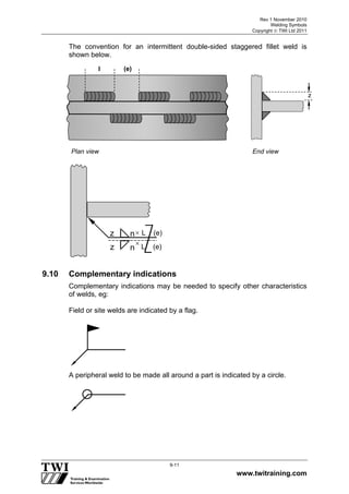 Rev 1 November 2010
Welding Symbols
Copyright  TWI Ltd 2011
www.twitraining.com
9-11
The convention for an intermittent double-sided staggered fillet weld is
shown below.
9.10 Complementary indications
Complementary indications may be needed to specify other characteristics
of welds, eg:
Field or site welds are indicated by a flag.
A peripheral weld to be made all around a part is indicated by a circle.
l (e)
z
Plan view End view
z n L (e)
z n

L (e)
 
