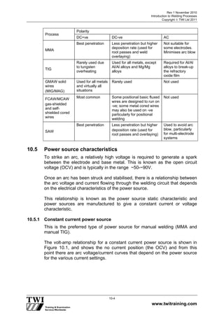 Rev 1 November 2010
Introduction to Welding Processes
Copyright  TWI Ltd 2011
www.twitraining.com
10-4
Process
Polarity
DC+ve DC-ve AC
MMA
Best penetration Less penetration but higher
deposition rate (used for
root passes and weld
overlaying)
Not suitable for
some electrodes.
Minimises arc blow
TIG
Rarely used due
to tungsten
overheating
Used for all metals, except
Al/Al alloys and Mg/Mg
alloys
Required for Al/Al
alloys to break-up
the refractory
oxide film
GMAW solid
wires
(MIG/MAG)
Used for all metals
and virtually all
situations
Rarely used Not used
FCAW/MCAW
gas-shielded
and self-
shielded cored
wires
Most common Some positional basic fluxed
wires are designed to run on
-ve; some metal cored wires
may also be used on -ve
particularly for positional
welding
Not used
SAW
Best penetration Less penetration but higher
deposition rate (used for
root passes and overlaying)
Used to avoid arc
blow, particularly
for multi-electrode
systems
10.5 Power source characteristics
To strike an arc, a relatively high voltage is required to generate a spark
between the electrode and base metal. This is known as the open circuit
voltage (OCV) and is typically in the range ~50-~90V.
Once an arc has been struck and stabilised, there is a relationship between
the arc voltage and current flowing through the welding circuit that depends
on the electrical characteristics of the power source.
This relationship is known as the power source static characteristic and
power sources are manufactured to give a constant current or voltage
characteristic.
10.5.1 Constant current power source
This is the preferred type of power source for manual welding (MMA and
manual TIG).
The volt-amp relationship for a constant current power source is shown in
Figure 10.1, and shows the no current position (the OCV) and from this
point there are arc voltage/current curves that depend on the power source
for the various current settings.
 