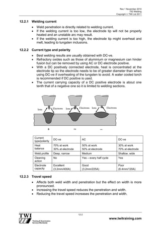 Rev 1 November 2010
TIG Welding
Copyright  TWI Ltd 2011
www.twitraining.com
12-2
12.2.1 Welding current
 Weld penetration is directly related to welding current.
 If the welding current is too low, the electrode tip will not be properly
heated and an unstable arc may result.
 If the welding current is too high, the electrode tip might overheat and
melt, leading to tungsten inclusions.
12.2.2 Current type and polarity
 Best welding results are usually obtained with DC-ve.
 Refractory oxides such as those of aluminium or magnesium can hinder
fusion but can be removed by using AC or DC electrode positive.
 With a DC positively connected electrode, heat is concentrated at the
electrode tip so the electrode needs to be of greater diameter than when
using DC-ve if overheating of the tungsten to avoid. A water cooled torch
is recommended if DC positive is used.
 The current carrying capacity of a DC positive electrode is about one
tenth that of a negative one so it is limited to welding sections.
Ions Electrons Ions ElectronsIons Electrons
12.2.3 Travel speed
 Affects both weld width and penetration but the effect on width is more
pronounced.
 Increasing the travel speed reduces the penetration and width.
 Reducing the travel speed increases the penetration and width.
Current
type/polarity
DC-ve AC DC-ve
Heat
balance
70% at work
30% at electrode
50% at work
50% at electrode
30% at work
70% at electrode
Weld profile Deep, narrow Medium Shallow, wide
Cleaning
action
No Yes – every half cycle Yes
Electrode
capacity
Excellent
(3.2mm/400A)
Good
(3.2mm/225A)
Poor
(6.4mm/120A)
 