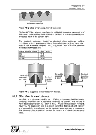 Rev 1 November 2010
MIG/MAG Welding
Copyright  TWI Ltd 2011
www.twitraining.com
13-11
Figure 13.12 Effect of increasing electrode extension.
At short CTWDs, radiated heat from the weld pool can cause overheating of
the contact tube and welding torch which can lead to spatter adherence and
increased wear of the contact tube.
The electrode extension should be checked when setting-up welding
conditions or fitting a new contact tube. Normally measured from the contact
tube to the workpiece (Figure 13.13) suggested CTWDs for the principal
metal transfer modes are:
Set up for Dip transfer Set up for Spray transfer
Figure 13.13 Suggested contact tip to work distance.
13.2.6 Effect of nozzle to work distance
Nozzle to work distance (see Figure 13.13) has a considerable effect on gas
shielding efficiency with a decrease stiffening the column. The nozzle to
work distance is typically 12-15mm. If the CTWD is simultaneously reduced,
however, the deposition rate at a given current is decreased and visibility
and accessibility are affected; so, in practice, a compromise is necessary.
The following gives suggested settings for the mode of metal transfer being
used.
Metal transfer mode CTWD, mm
Dip 10-15
Spray 20-25
Pulse 15-20
Increased extension
Contact tip
extension
(0-3.2mm)
Electrode
extension
6-13mm
Electrode
extension
19-25mm
Contact tip
recessed
(3-5mm)
 