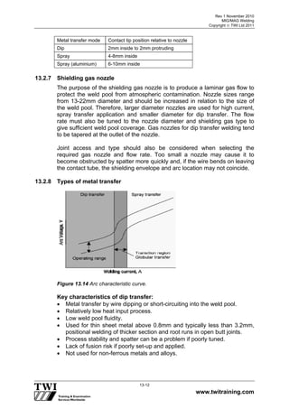 Rev 1 November 2010
MIG/MAG Welding
Copyright  TWI Ltd 2011
www.twitraining.com
13-12
Metal transfer mode Contact tip position relative to nozzle
Dip 2mm inside to 2mm protruding
Spray 4-8mm inside
Spray (aluminium) 6-10mm inside
13.2.7 Shielding gas nozzle
The purpose of the shielding gas nozzle is to produce a laminar gas flow to
protect the weld pool from atmospheric contamination. Nozzle sizes range
from 13-22mm diameter and should be increased in relation to the size of
the weld pool. Therefore, larger diameter nozzles are used for high current,
spray transfer application and smaller diameter for dip transfer. The flow
rate must also be tuned to the nozzle diameter and shielding gas type to
give sufficient weld pool coverage. Gas nozzles for dip transfer welding tend
to be tapered at the outlet of the nozzle.
Joint access and type should also be considered when selecting the
required gas nozzle and flow rate. Too small a nozzle may cause it to
become obstructed by spatter more quickly and, if the wire bends on leaving
the contact tube, the shielding envelope and arc location may not coincide.
13.2.8 Types of metal transfer
Figure 13.14 Arc characteristic curve.
Key characteristics of dip transfer:
 Metal transfer by wire dipping or short-circuiting into the weld pool.
 Relatively low heat input process.
 Low weld pool fluidity.
 Used for thin sheet metal above 0.8mm and typically less than 3.2mm,
positional welding of thicker section and root runs in open butt joints.
 Process stability and spatter can be a problem if poorly tuned.
 Lack of fusion risk if poorly set-up and applied.
 Not used for non-ferrous metals and alloys.
 