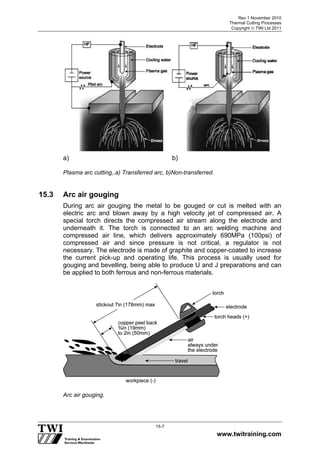 Rev 1 November 2010
Thermal Cutting Processes
Copyright  TWI Ltd 2011
www.twitraining.com
15-7
a) b)
Plasma arc cutting,.a) Transferred arc, b)Non-transferred.
15.3 Arc air gouging
During arc air gouging the metal to be gouged or cut is melted with an
electric arc and blown away by a high velocity jet of compressed air. A
special torch directs the compressed air stream along the electrode and
underneath it. The torch is connected to an arc welding machine and
compressed air line, which delivers approximately 690MPa (100psi) of
compressed air and since pressure is not critical, a regulator is not
necessary. The electrode is made of graphite and copper-coated to increase
the current pick-up and operating life. This process is usually used for
gouging and bevelling, being able to produce U and J preparations and can
be applied to both ferrous and non-ferrous materials.
Arc air gouging.
 