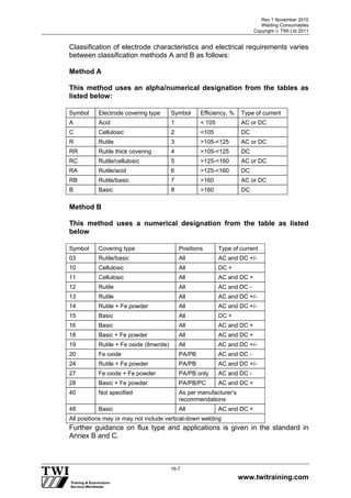 Rev 1 November 2010
Welding Consumables
Copyright  TWI Ltd 2011
www.twitraining.com
16-7
Classification of electrode characteristics and electrical requirements varies
between classification methods A and B as follows:
Method A
This method uses an alpha/numerical designation from the tables as
listed below:
Symbol Electrode covering type Symbol Efficiency, % Type of current
A Acid 1 < 105 AC or DC
C Cellulosic 2 <105 DC
R Rutile 3 >105-<125 AC or DC
RR Rutile thick covering 4 >105-<125 DC
RC Rutile/cellulosic 5 >125-<160 AC or DC
RA Rutile/acid 6 >125-<160 DC
RB Rutile/basic 7 >160 AC or DC
B Basic 8 >160 DC
Method B
This method uses a numerical designation from the table as listed
below
Symbol Covering type Positions Type of current
03 Rutile/basic All AC and DC +/-
10 Cellulosic All DC +
11 Cellulosic All AC and DC +
12 Rutile All AC and DC -
13 Rutile All AC and DC +/-
14 Rutile + Fe powder All AC and DC +/-
15 Basic All DC +
16 Basic All AC and DC +
18 Basic + Fe powder All AC and DC +
19 Rutile + Fe oxide (Ilmenite) All AC and DC +/-
20 Fe oxide PA/PB AC and DC -
24 Rutile + Fe powder PA/PB AC and DC +/-
27 Fe oxide + Fe powder PA/PB only AC and DC -
28 Basic + Fe powder PA/PB/PC AC and DC +
40 Not specified As per manufacturer’s
recommendations
48 Basic All AC and DC +
All positions may or may not include vertical-down welding
Further guidance on flux type and applications is given in the standard in
Annex B and C.
 