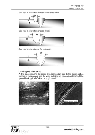 Rev 1 November 2010
Weld Repairs
Copyright  TWI Ltd 2011
www.twitraining.com
18-4
Side view of excavation for slight sub-surface defect
Side view of excavation for deep defect.
Side view of excavation for full root repair.
Cleaning the excavation
At this stage grinding the repair area is important due to the risk of carbon
becoming impregnated into the weld metal/parent material and it should be
ground back typically 3-4mm to bright metal.
D
W
D
W
D
W
 