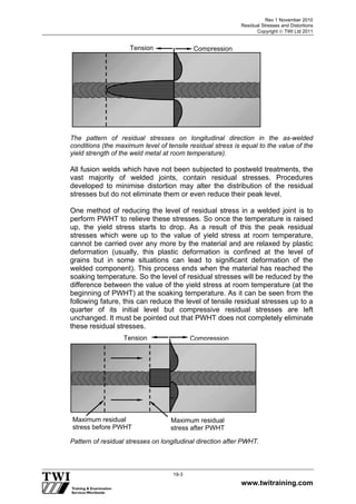 Rev 1 November 2010
Residual Stresses and Distortions
Copyright  TWI Ltd 2011
www.twitraining.com
19-3
The pattern of residual stresses on longitudinal direction in the as-welded
conditions (the maximum level of tensile residual stress is equal to the value of the
yield strength of the weld metal at room temperature).
All fusion welds which have not been subjected to postweld treatments, the
vast majority of welded joints, contain residual stresses. Procedures
developed to minimise distortion may alter the distribution of the residual
stresses but do not eliminate them or even reduce their peak level.
One method of reducing the level of residual stress in a welded joint is to
perform PWHT to relieve these stresses. So once the temperature is raised
up, the yield stress starts to drop. As a result of this the peak residual
stresses which were up to the value of yield stress at room temperature,
cannot be carried over any more by the material and are relaxed by plastic
deformation (usually, this plastic deformation is confined at the level of
grains but in some situations can lead to significant deformation of the
welded component). This process ends when the material has reached the
soaking temperature. So the level of residual stresses will be reduced by the
difference between the value of the yield stress at room temperature (at the
beginning of PWHT) at the soaking temperature. As it can be seen from the
following fature, this can reduce the level of tensile residual stresses up to a
quarter of its initial level but compressive residual stresses are left
unchanged. It must be pointed out that PWHT does not completely eliminate
these residual stresses.
Pattern of residual stresses on longitudinal direction after PWHT.
CompressionTension
Maximum residual
stress before PWHT
Maximum residual
stress after PWHT
CompressionTension
 