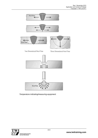 Rev 1 November 2010
Application and Control of Preheat
Copyright  TWI Ltd 2011
www.twitraining.com
23-5
Temperature indicating/measuring equipment.
Two dimensional heat flow Three dimensional heat flow
 