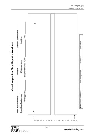 Rev 1 November 2010
Appendix 2
Copyright  TWI Ltd 2011
www.twitraining.com
A2-7
 