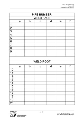 Rev 1 November 2010
Appendix 3
Copyright  TWI Ltd 2011
www.twitraining.com
A3-13
PIPE NUMBER:
WELD FACE
a b c d e f
1
2
3
4
5
6
7
8
9
WELD ROOT
a b c d e f
10
11
12
13
14
15
16
17
18
19
20
 