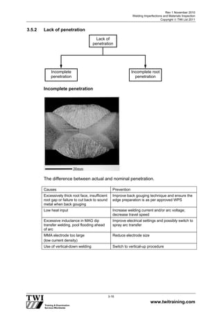 Rev 1 November 2010
Welding Imperfections and Materials Inspection
Copyright  TWI Ltd 2011
www.twitraining.com
3-16
3.5.2 Lack of penetration
Incomplete penetration
The difference between actual and nominal penetration.
Causes Prevention
Excessively thick root face, insufficient
root gap or failure to cut back to sound
metal when back gouging
Improve back gouging technique and ensure the
edge preparation is as per approved WPS
Low heat input Increase welding current and/or arc voltage;
decrease travel speed
Excessive inductance in MAG dip
transfer welding, pool flooding ahead
of arc
Improve electrical settings and possibly switch to
spray arc transfer
MMA electrode too large
(low current density)
Reduce electrode size
Use of vertical-down welding Switch to vertical-up procedure
Lack of
penetration
Incomplete
penetration
Incomplete root
penetration
 