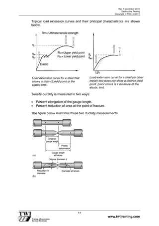 Rev 1 November 2010
Destructive Testing
Copyright  TWI Ltd 2011
www.twitraining.com
4-4
Typical load extension curves and their principal characteristics are shown
below.
Tensile ductility is measured in two ways:
 Percent elongation of the gauge length.
 Percent reduction of area at the point of fracture.
The figure below illustrates these two ductility measurements.
Load extension curve for a steel that
shows a distinct yield point at the
elastic limit.
Load-extension curve for a steel (or other
metal) that does not show a distinct yield
point; proof stress is a measure of the
elastic limit.
 