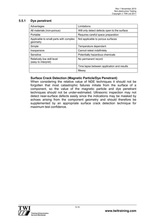 Rev 1 November 2010
Non-destructive Testing
Copyright  TWI Ltd 2011
www.twitraining.com
5-10
5.5.1 Dye penetrant
Advantages Limitations
All materials (non-porous) Will only detect defects open to the surface
Portable Requires careful space preparation
Applicable to small parts with complex
geometry
Not applicable to porous surfaces
Simple Temperature dependant
Inexpensive Cannot retest indefinitely
Sensitive Potentially hazardous chemicals
Relatively low skill level
(easy to interpret)
No permanent record
Time lapse between application and results
Messy
Surface Crack Detection (Magnetic Particle/Dye Penetrant)
When considering the relative value of NDE techniques it should not be
forgotten that most catastrophic failures initiate from the surface of a
component, so the value of the magnetic particle and dye penetrant
techniques should not be under-estimated. Ultrasonic inspection may not
detect near-surface defects easily since the indications may be masked by
echoes arising from the component geometry and should therefore be
supplemented by an appropriate surface crack detection technique for
maximum test confidence.
 
