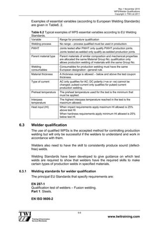 Rev 1 November 2010
WPS/Welder Qualifications
Copyright  TWI Ltd 2011
www.twitraining.com
6-6
Examples of essential variables (according to European Welding Standards)
are given in Table6. 2.
Table 6.2 Typical examples of WPS essential variables according to EU Welding
Standards.
Variable Range for procedure qualification
Welding process No range – process qualified must be used in production.
PWHT Joints tested after PWHT only qualify PWHT production joints.
Joints tested as-welded only qualify as-welded production joints.
Parent material type Parent materials of similar composition and mechanical properties
are allocated the same Material Group No; qualification only
allows production welding of materials with the same Group No.
Welding
consumables
Consumables for production welding must have the same
European designation –general rule.
Material thickness A thickness range is allowed – below and above the test coupon
thickness.
Type of current AC only qualifies for AC; DC polarity (+ve or -ve) cannot be
changed; pulsed current only qualifies for pulsed current
production welding.
Preheat temperature The preheat temperature used for the test is the minimum that
must be applied.
Interpass
temperature
The highest interpass temperature reached in the test is the
maximum allowed.
Heat input (HI) When impact requirements apply maximum HI allowed is 25%
above test HI.
When hardness requirements apply minimum HI allowed is 25%
below test HI.
6.3 Welder qualification
The use of qualified WPSs is the accepted method for controlling production
welding but will only be successful if the welders to understand and work in
accordance with them.
Welders also need to have the skill to consistently produce sound (defect-
free) welds.
Welding Standards have been developed to give guidance on which test
welds are required to show that welders have the required skills to make
certain types of production welds in specified materials.
6.3.1 Welding standards for welder qualification
The principal EU Standards that specify requirements are:
EN 287-1
Qualification test of welders – Fusion welding.
Part 1: Steels.
EN ISO 9606-2
 