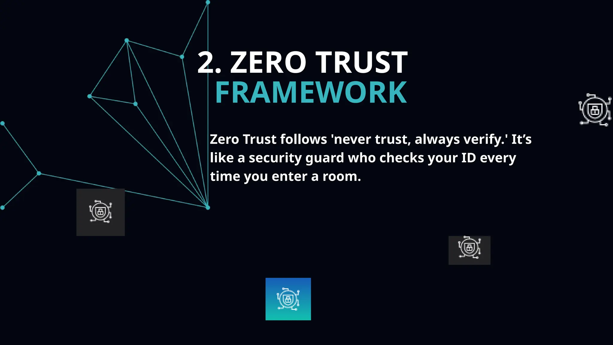 2. ZERO TRUST
FRAMEWORK
Zero Trust follows 'never trust, always verify.' It’s
like a security guard who checks your ID every
time you enter a room.
 