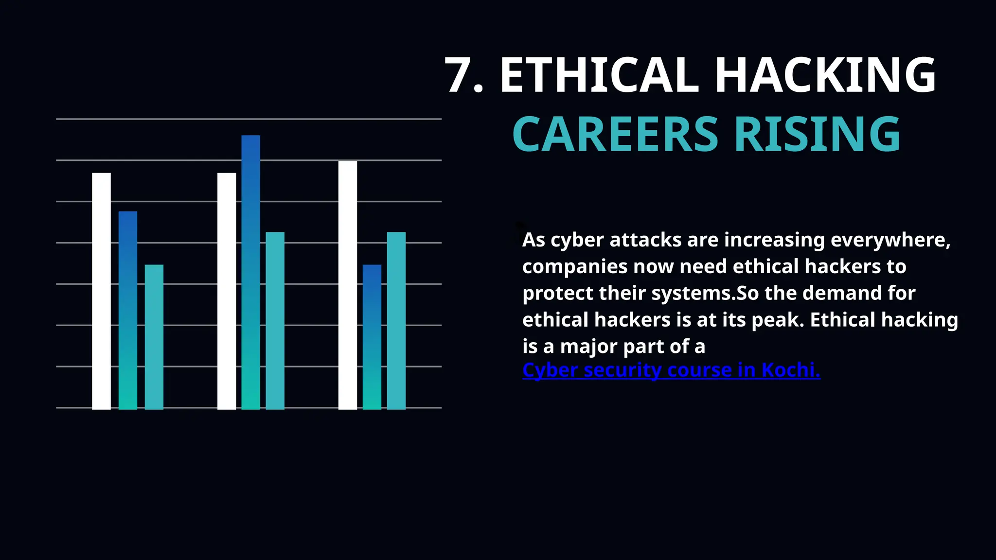 7. ETHICAL HACKING
CAREERS RISING
As cyber attacks are increasing everywhere,
companies now need ethical hackers to
protect their systems.So the demand for
ethical hackers is at its peak. Ethical hacking
is a major part of a
Cyber security course in Kochi.
 