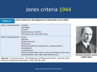 Jones criteria 1944
Latest developments in rheumatic fever
 