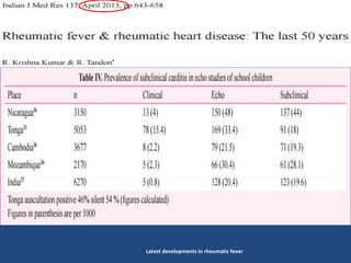 Latest developments in rheumatic fever
 