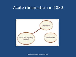 Acute rheumatism in 1830
Latest developments in rheumatic fever
 