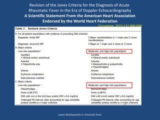 Revision of the Jones Criteria for the Diagnosis of Acute
Rheumatic Fever in the Era of Doppler Echocardiography
A Scientific Statement From the American Heart Association
Endorsed by the World Heart Federation
Circulation. 2015;131:000-000
Latest developments in rheumatic fever
 