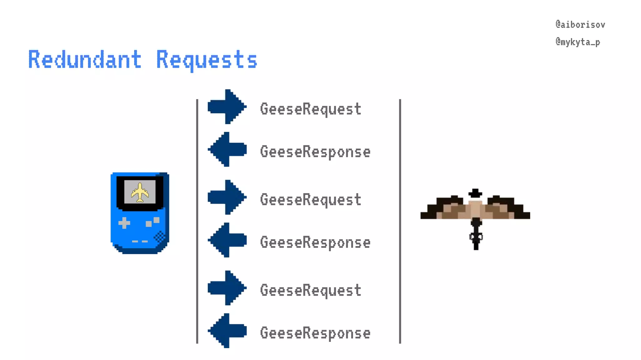 @aiborisov @mykyta_p Redundant Requests @aiborisov @mykyta_p GeeseRequest GeeseResponse GeeseRequest GeeseResponse GeeseRequest GeeseResponse 