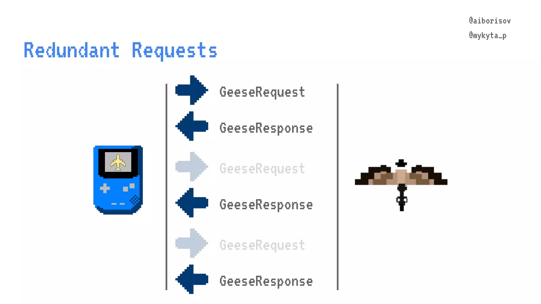 @aiborisov @mykyta_p Redundant Requests @aiborisov @mykyta_p GeeseRequest GeeseResponse GeeseRequest GeeseResponse GeeseRequest GeeseResponse 