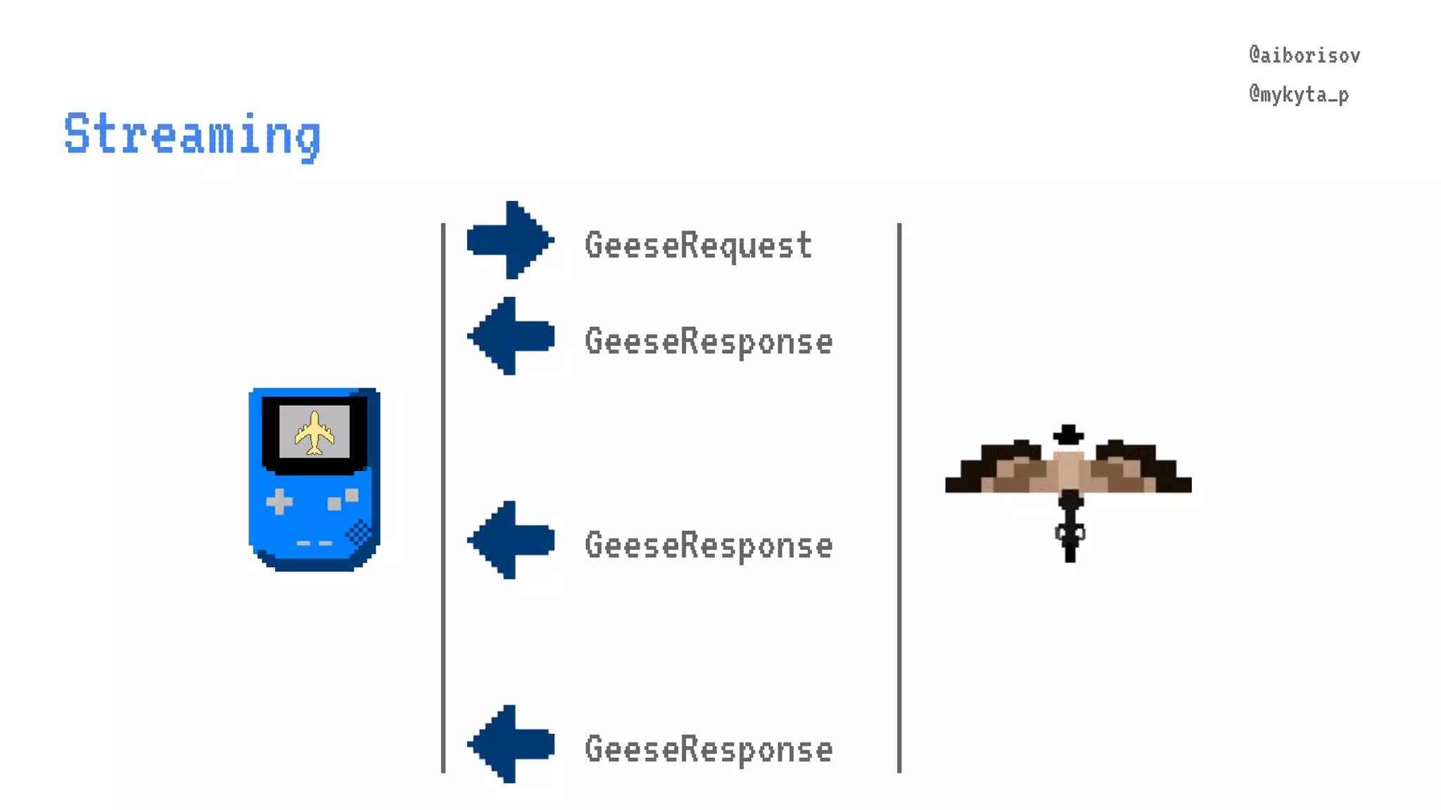 @aiborisov @mykyta_p Streaming @aiborisov @mykyta_p GeeseRequest GeeseResponse GeeseResponse GeeseResponse 